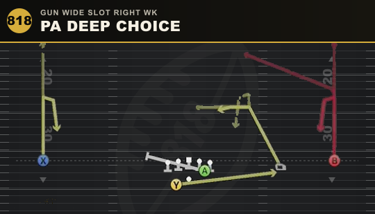 PA DEEP CHOICE from Gun Wide Slot Right Wk