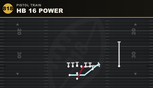 HB 16 POWER from Pistol Train
