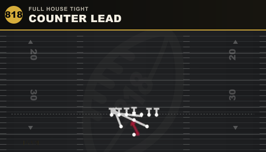 COUNTER LEAD from Full House Tight