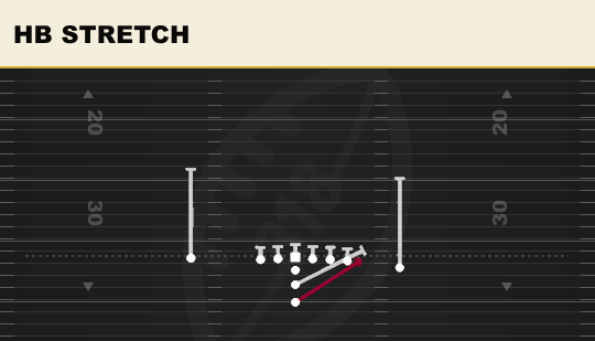 HB STRETCH from Close