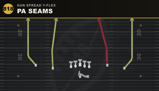 PA SEAMS from Gun Spread Y-Flex