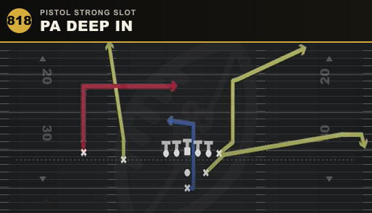 PA DEEP IN from Pistol Strong Slot
