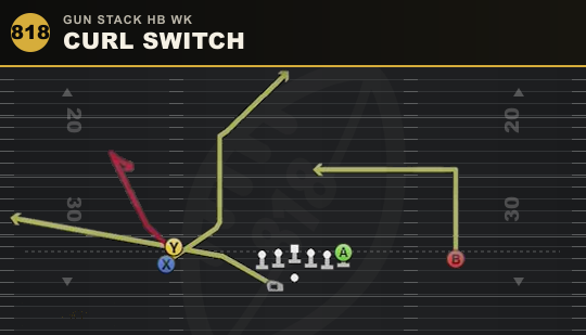 CURL SWITCH from Gun Stack HB Wk