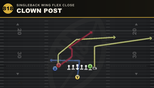 CLOWN POST from Singleback Wing Flex Close