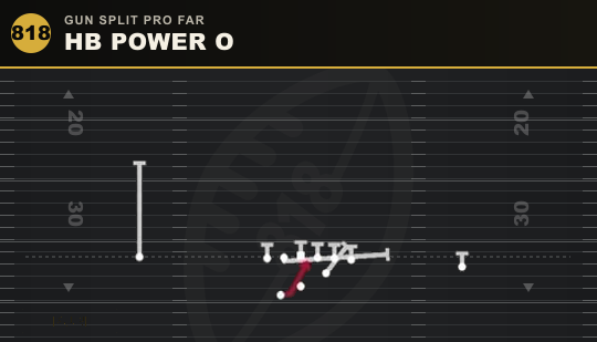HB POWER O from Gun Split Pro Far