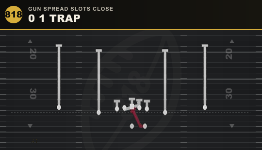 0 1 TRAP from Gun Spread Slots Close
