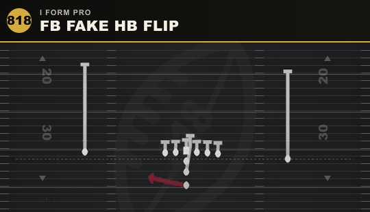 FB FAKE HB FLIP from I Form Pro