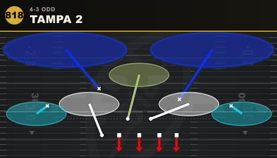 TAMPA 2 from 4-3 Odd