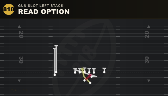READ OPTION from Gun Slot Left Stack