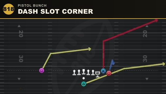 DASH SLOT CORNER from Pistol Bunch
