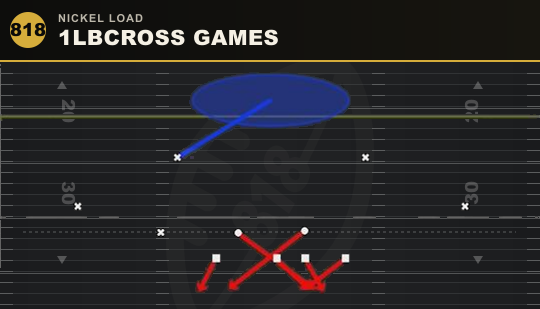 1LBCROSS GAMES from Nickel Load