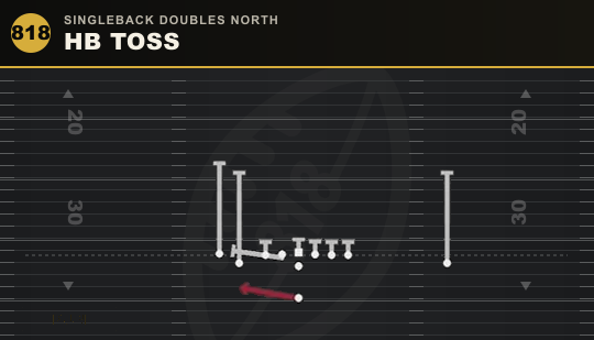 HB TOSS from Singleback Doubles North