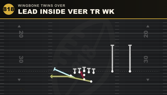 LEAD INSIDE VEER TR WK from Wingbone Twins Over
