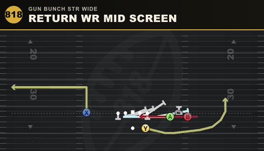 RETURN WR MID SCREEN from Gun Bunch Str Wide