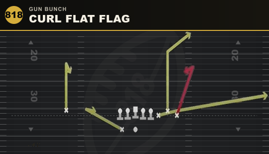 CURL FLAT FLAG from Gun Bunch