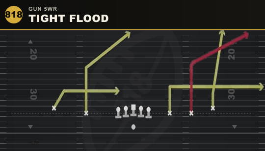 TIGHT FLOOD from Gun 5WR