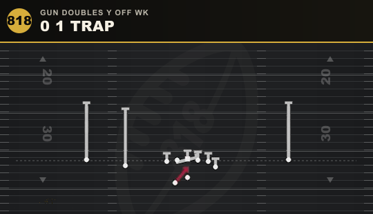 0 1 TRAP from Gun Doubles Y Off Wk