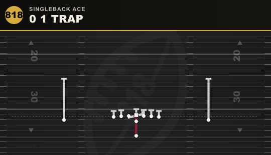 0 1 TRAP from Singleback Ace