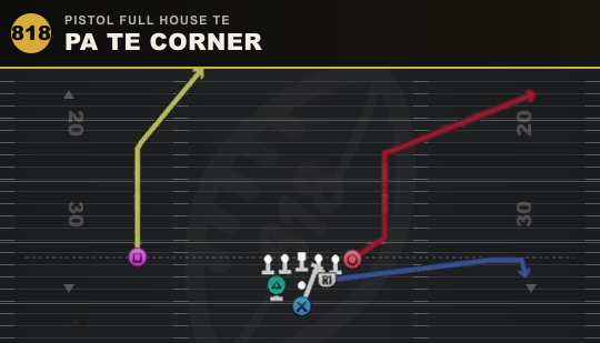 PA TE CORNER from Pistol Full House TE