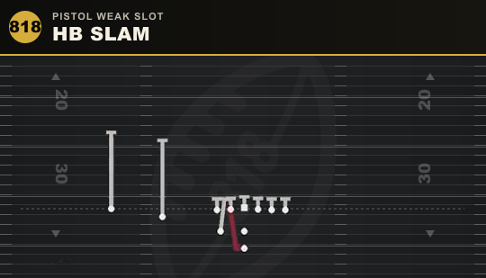 HB SLAM from Pistol Weak Slot