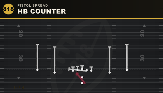 HB COUNTER from Pistol Spread