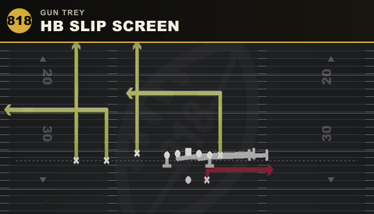 HB SLIP SCREEN from Gun Trey