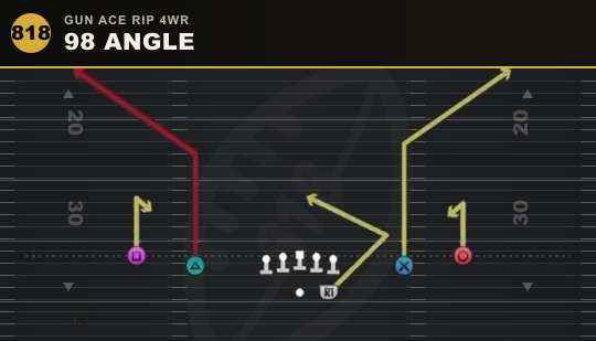 98 ANGLE from Gun Ace Rip 4WR