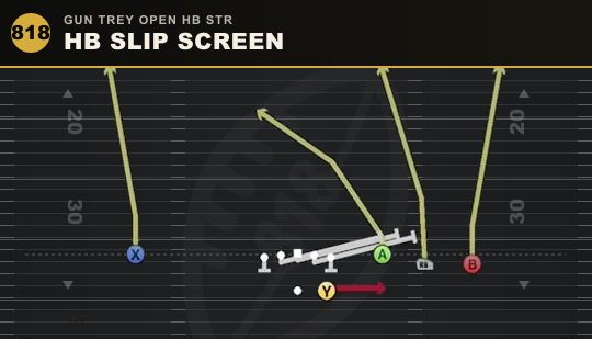 HB SLIP SCREEN from Gun Trey Open HB Str