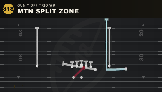 MTN SPLIT ZONE from Gun Y Off Trio Wk