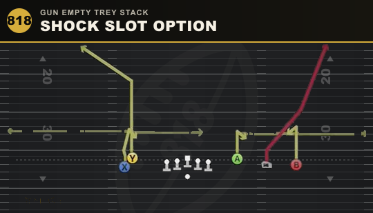 SHOCK SLOT OPTION from Gun Empty Trey Stack