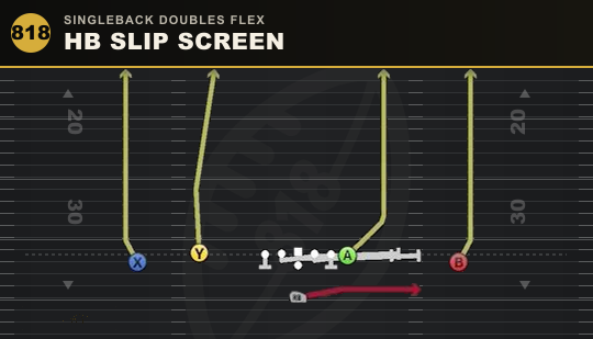 HB SLIP SCREEN from Singleback Doubles Flex