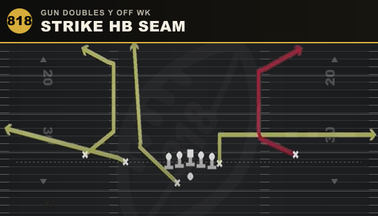 STRIKE HB SEAM from Gun Doubles Y Off Wk