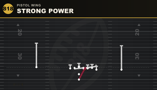 STRONG POWER from Pistol Wing