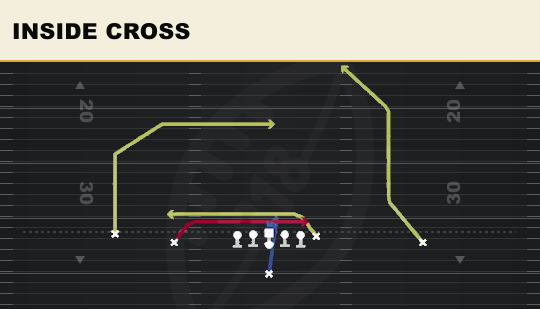 INSIDE CROSS from Doubles