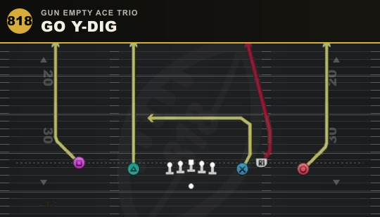 GO Y-DIG from Gun Empty Ace Trio
