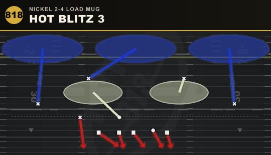 HOT BLITZ 3 from Nickel 2-4 Load Mug