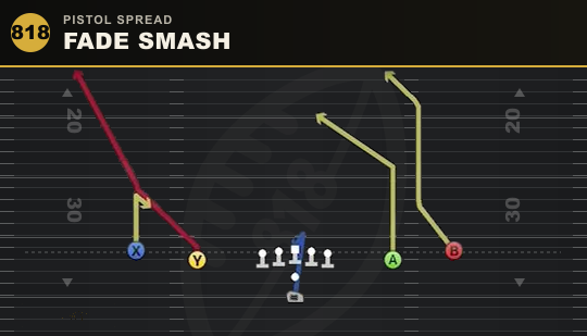 FADE SMASH from Pistol Spread