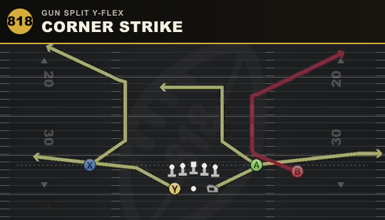 CORNER STRIKE from Gun Split Y-Flex