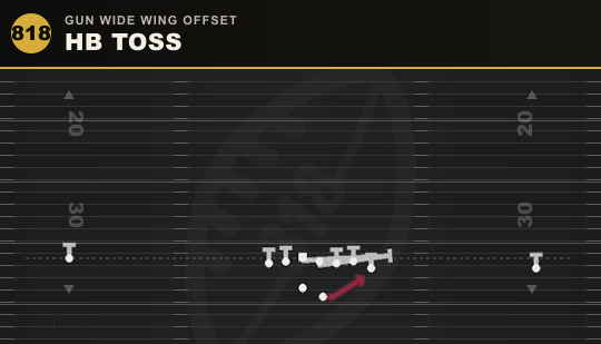 HB TOSS from Gun Wide Wing Offset