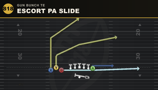 ESCORT PA SLIDE from Gun Bunch TE