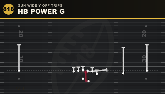 HB POWER G from Gun Wide Y Off Trips