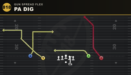PA DIG from Gun Spread Flex