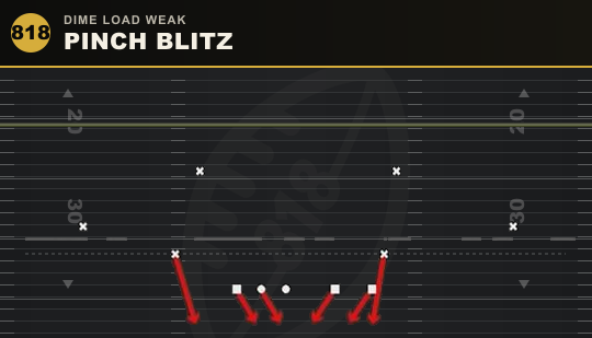 PINCH BLITZ from Dime Load Weak