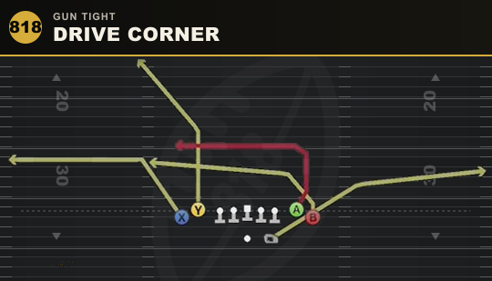 DRIVE CORNER from Gun Tight