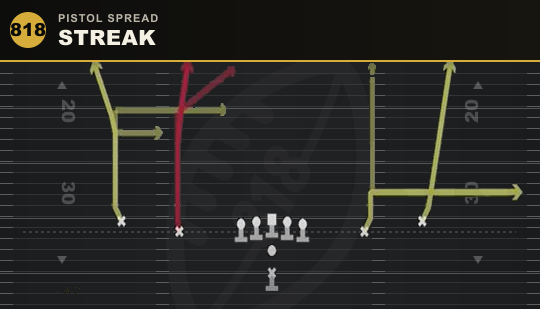 STREAK from Pistol Spread