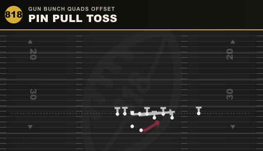 PIN PULL TOSS from Gun Bunch Quads Offset