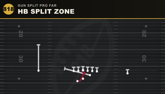 HB SPLIT ZONE from Gun Split Pro Far