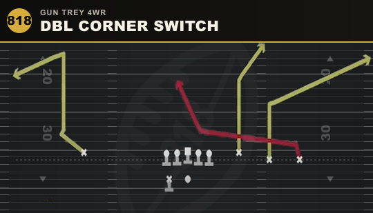 DBL CORNER SWITCH from Gun Trey 4WR
