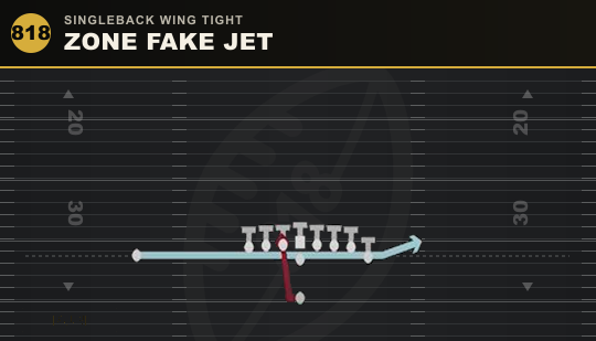 ZONE FAKE JET from Singleback Wing Tight