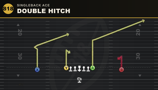 DOUBLE HITCH from Singleback Ace